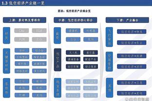 19岁福尔森数据：1次射门、1次关键传球、0次过人，获评6.7分